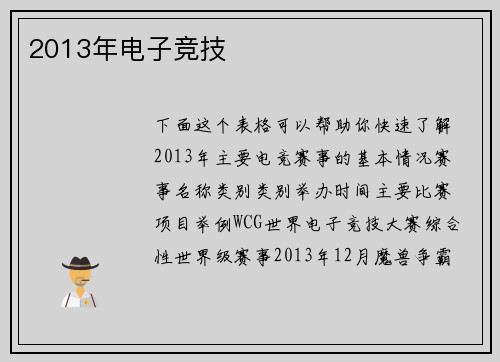 2013年电子竞技